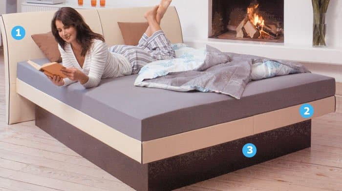 Prestige Comfort Wasserbett wasserbett splitsockel - Prestige Comfort Wasserbett
