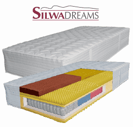 Silwa Dreams Boxspring-Matratze