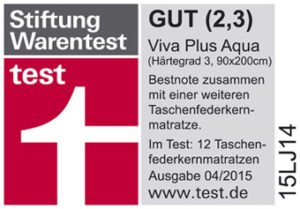 Schlaraffia Viva Plus Aqua Siegel