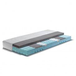 Swissflex Versa20 Geltex® inside matratze
