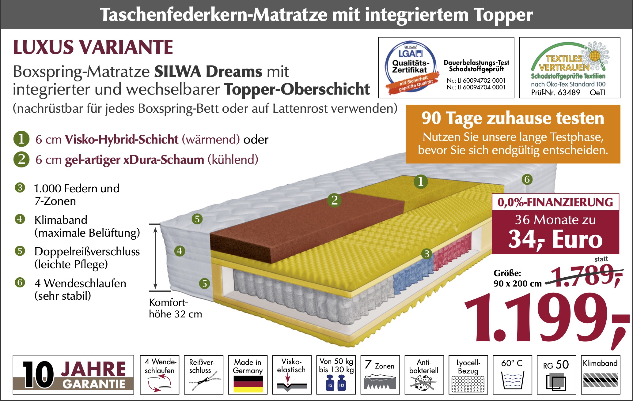 Aktionstage Silwa Dreams Boxspringmatratze