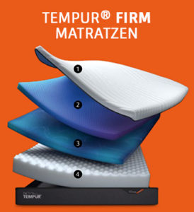Tempur Pro coolquilt Querschnitt firm