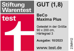 StiWa Beco Maxima Plus Logo